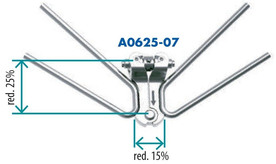 Comparison between A0625-09 and A0625-07